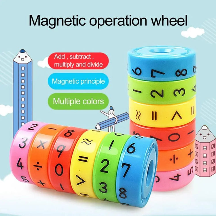 Mini rotating maths LBT