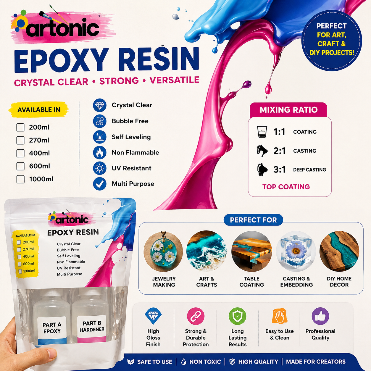 Epoxy Resin kit 300ML - RMSK