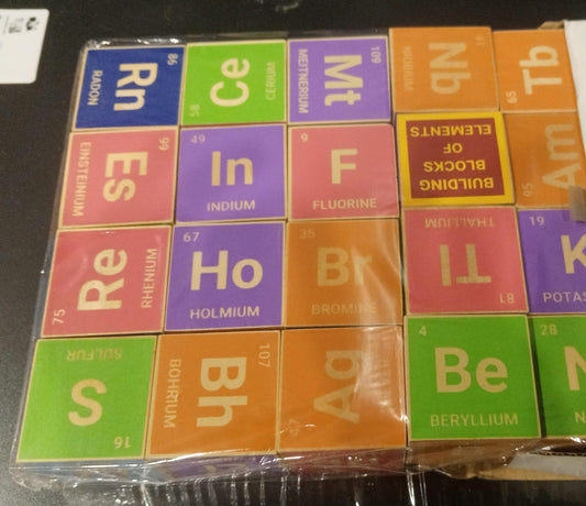 Periodic table RHAC